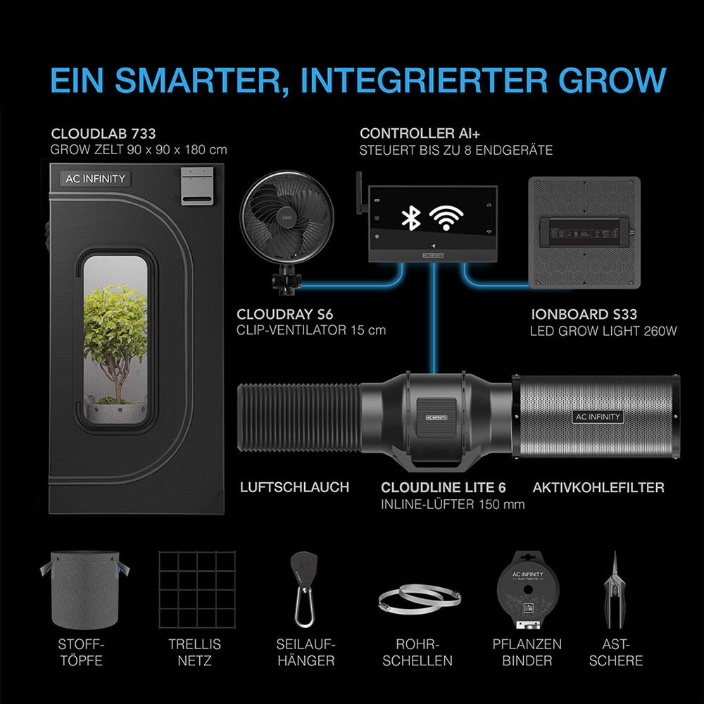 Ac Infinity Advance Grow Zelt System 90x190x180 - 2 Pflanzen Set