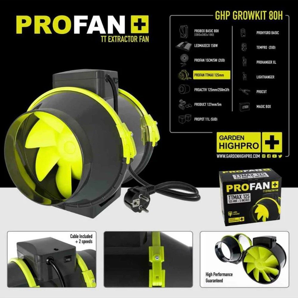 Garden Gigh Pro Growkit80H - Growing kit 80x80x180cm Rohrventilator