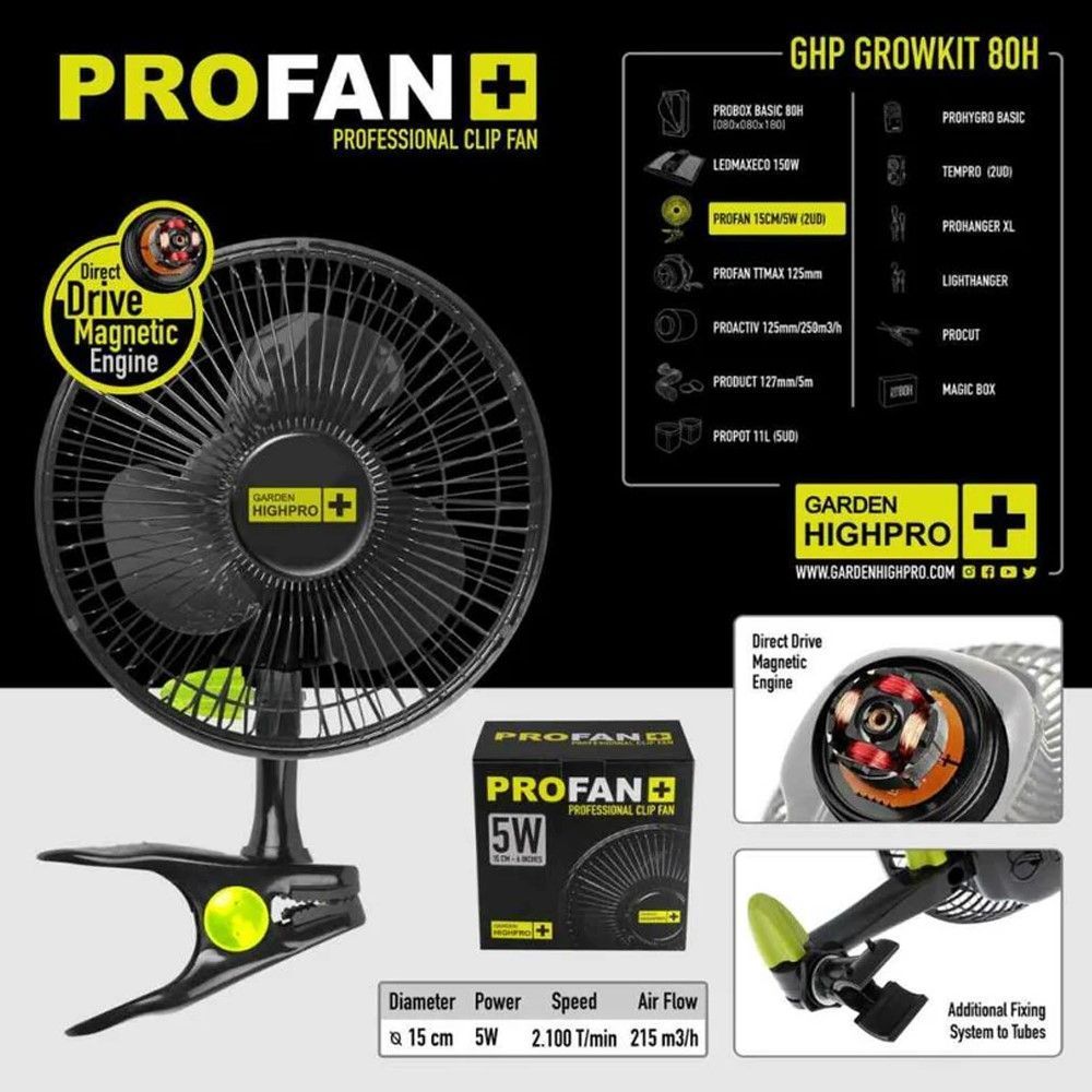 Garden Gigh Pro Growkit80H - Growing kit 80x80x180cm Umluftventilator