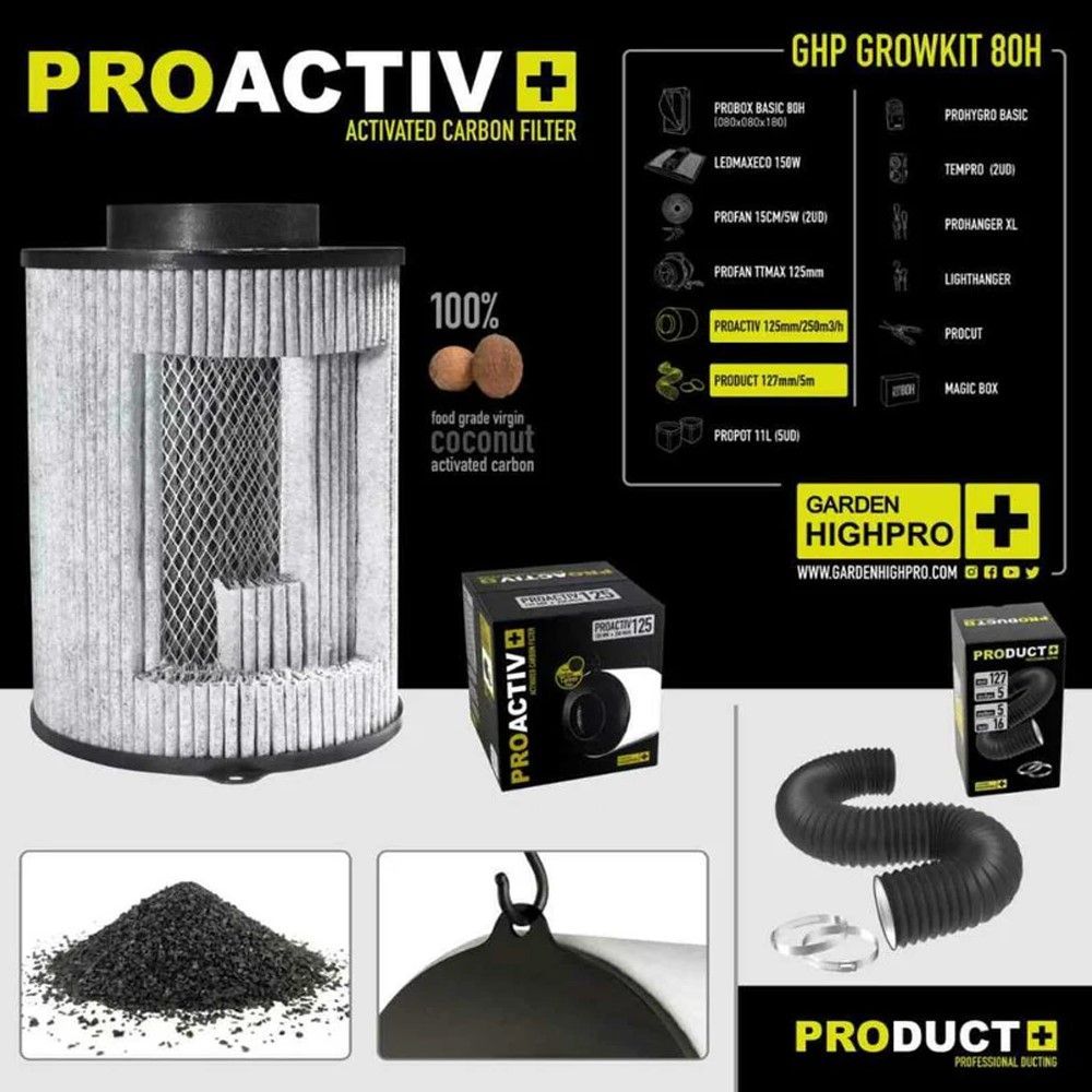 Garden Gigh Pro Growkit80H - Growing kit 80x80x180cm Aktivklefilter