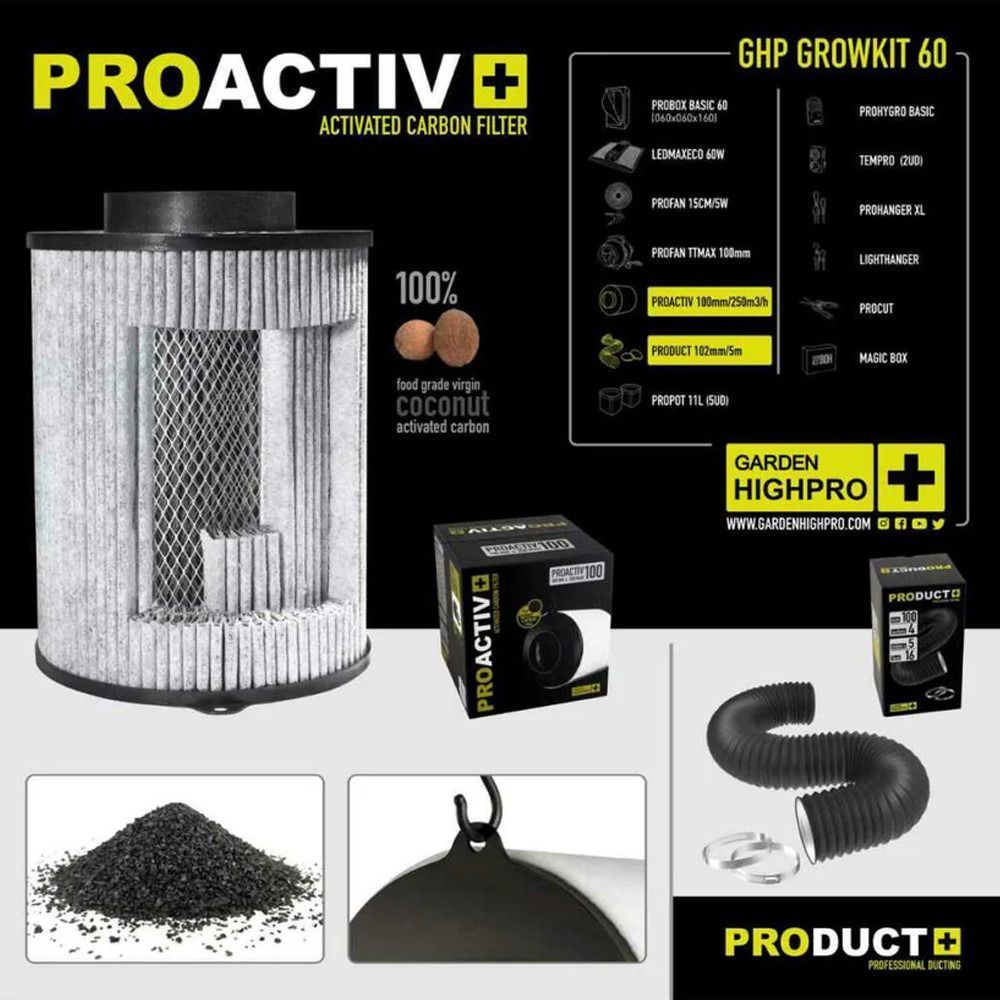 Garden Gigh Pro Growkit60 - Growing kit 60x60x160cm Aktivkohlefilter