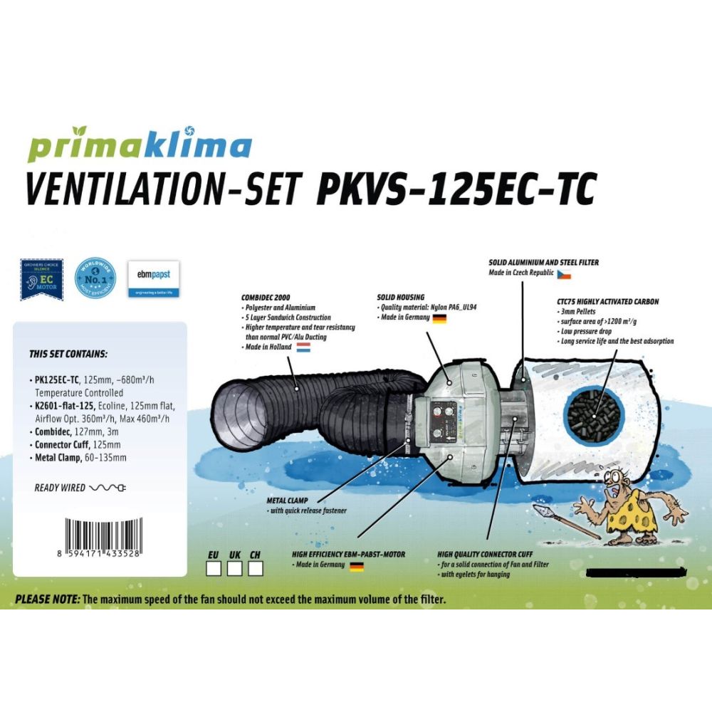 Prima Klima Ventilation Set PK125 EC-TC