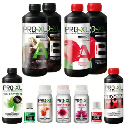 Pro-XL Starter Kit