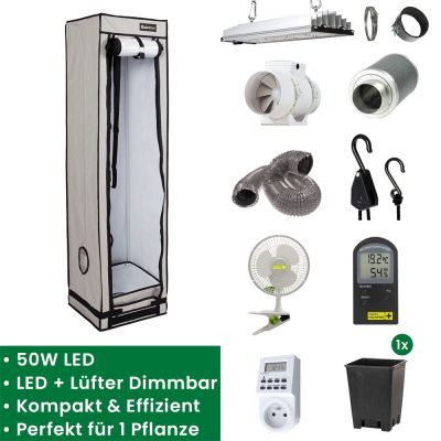 Homebox Q40 Growbox Set – Komplettset mit Sanlight LED, Abluft Set & Zubehör